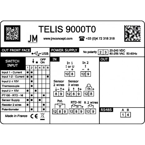 TELIS 1200T1 - Transmetteur...