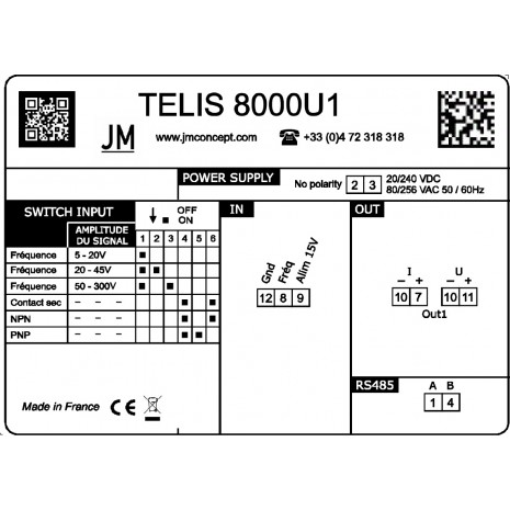 TELIS 8000U1 - Frequency...