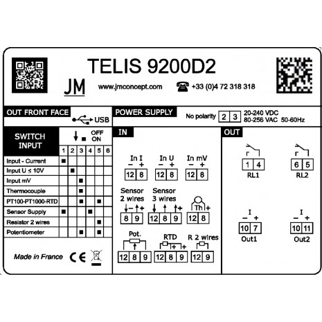 TELIS 9200D2 - Transmetteur...